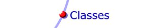 Current Courses offered.